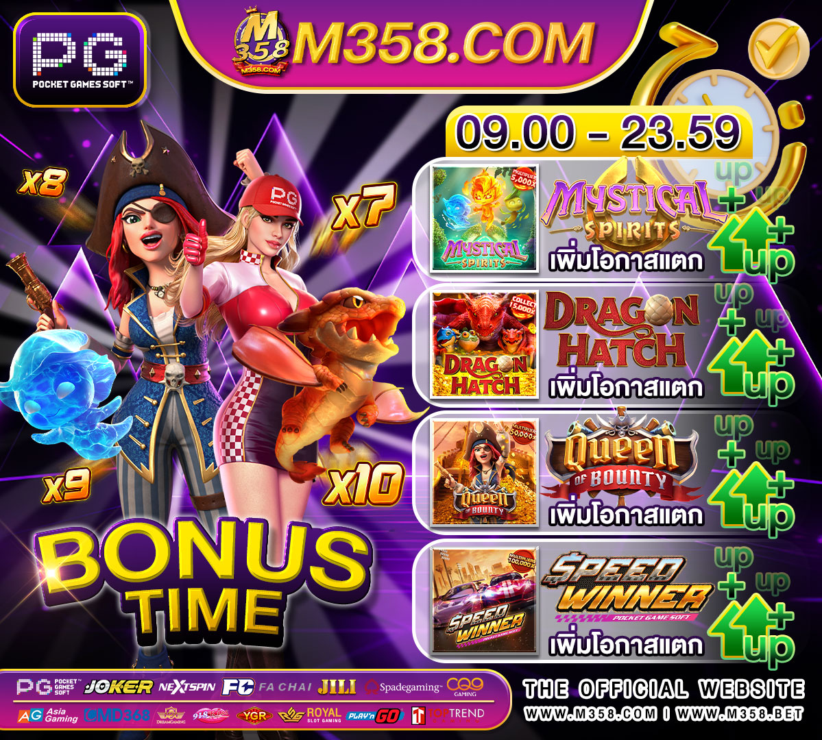 sa slot ทดลองเล่น slot joker 123